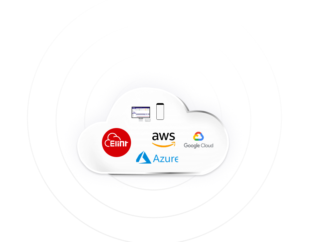 Cloud-synced RTC IoT device for real-time monitoring and analytics