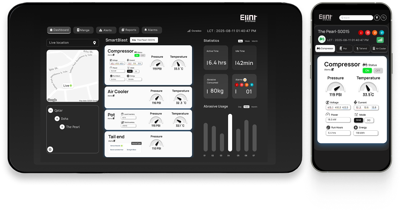 Real-time telecom tower monitoring system with live dashboard and analytics Real-time telecom tower monitoring system with live dashboard and analytics